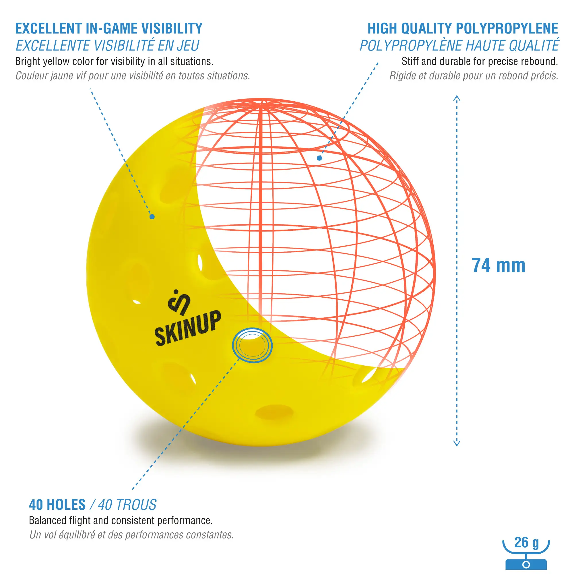 Kit pickleball 2 raquettes Yin Yang Orange et Bleu, 2 balles et 1 housse - SKINUP Sport – Image 4